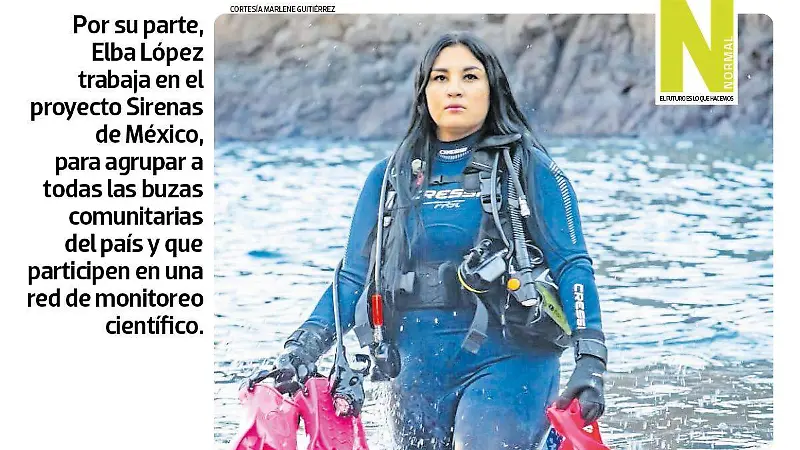 guardianas SITIO4